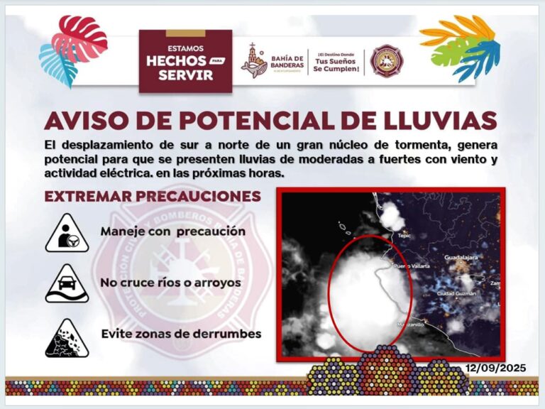 Se prevén lluvias en Bahía de Banderas