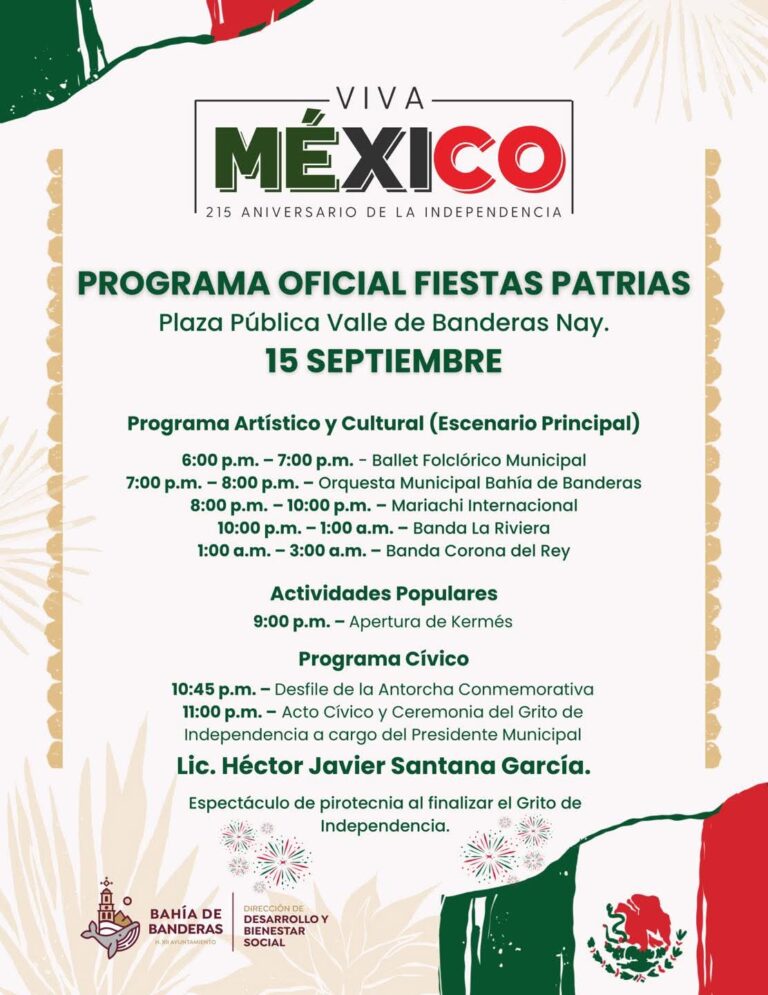 Se prevén lluvias en Bahía de Banderas