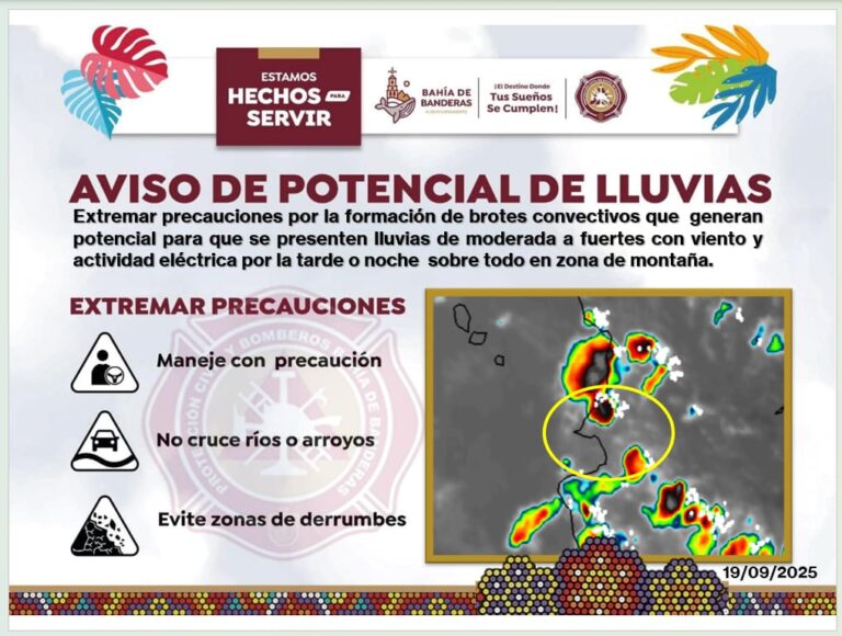 Aviso por potencial de lluvias en Bahía de Banderas