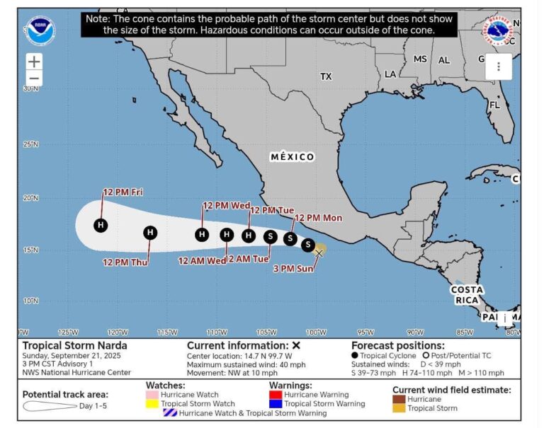 La Dirección de Protección Civil y Bomberos de Bahía de Banderas informa sobre la formación de la Tormenta Tropical Narda en el Pacífico, ubicada al sur de México. Se prevé que Narda se intensifique en un huracán lejos de las costas mexicanas.