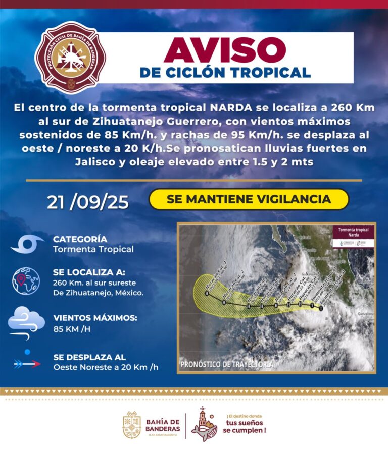 Continúa la vigilancia por Tormenta Tropical “Narda”