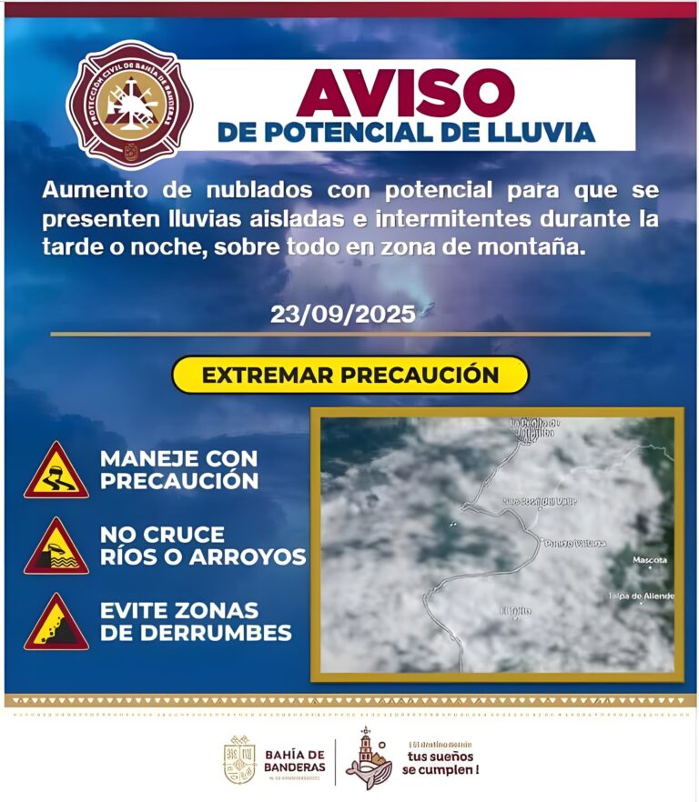 La Dirección de Protección Civil y Bomberos de Bahía de Banderas informa que se prevén lluvias dispersas con tormentas eléctricas en las próximas horas. La probabilidad de lluvia es del 55% durante el día y del 70% en la noche.